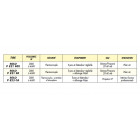 Radiant gaz portable 2800 à 4600 w plein air allumage piézo Solo p 821 sr