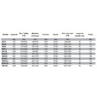 Stockman - table élévatrice manuelle 250kg 830x500mm - bs25