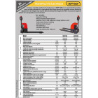 Transpalette électrique 1500 kg 1648x560 mm sept15w stockman