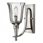 Applique chandon, 1 ampoule