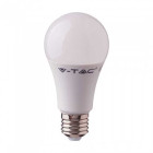 Ampoule LED 11W E27 A60 avec micro-ondes et capteur de lumière - Couleur d'éclairage au choix