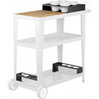Kit accessoires pour table de jardinage herstera