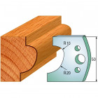 JEU DE 2 COUTEAUX KSS 50x4mm 690.504