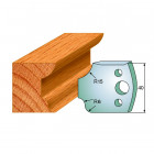 JEU DE 2 COUTEAUX KSS 40x4mm 690.044