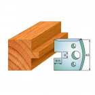 JEU DE 2 COUTEAUX KSS 40x4mm 690.095