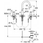 Grohe atrio jota mélangeur 3 trous lavabo 20009000 (import allemagne)
