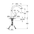 GROHE K Mitigeur évier 33782000 (Import Allemagne)