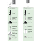 Kit condensation ubbink renolux entree plafond noir 80/125