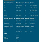 Thermomètre-anémomètre avec cable 120 cm - fta 1