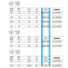 Lame de scie circulaire ø160mm  "céramique-métal" pour métaux - 123.160.2040