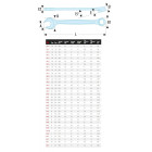 Clés mixtes 22 mm FACOM tête fourche OGV 12 pans - 440.22