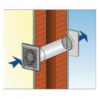 Extracteur intermittent Stylea 100-HY Atlantic 123114