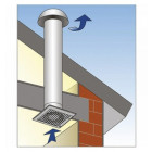 Extracteur intermittent Stylea 150 Atlantic 123137