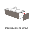 Tablier baignoire collection loft - coloris & dimensions aux choix