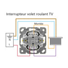 Commande volet roulant blanc - (méca+touche) gamme karre novella