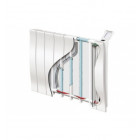 Radiateur Atlantic Galapagos 1500W gris avec pilotage à distance 506444