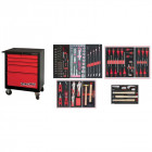 Servante carrosserie