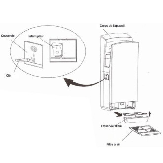 Sèche mains électrique sur pied en inox 1650w (accessibilité pmr)