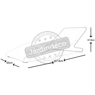 Bain de soleil design wok