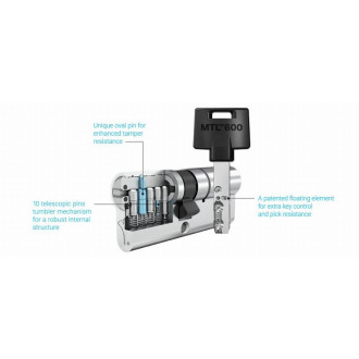 Cylindre mtl600 262s+ 49.5 40-10 8ps service multlock - eum6p4010xx0xxxse