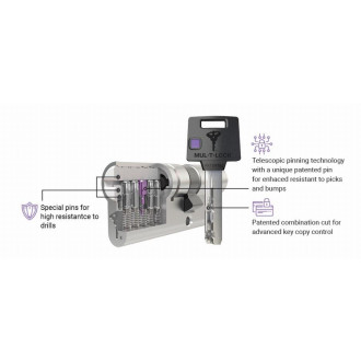Cylindre mtl400 86 100 50-50 nm pan service multlock - eum4h5050xx0xxxse