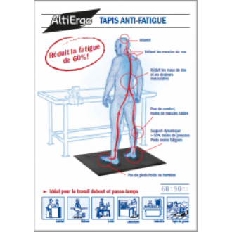 Tapis anti-fatigue 900 x 600 mm ergonomic mat