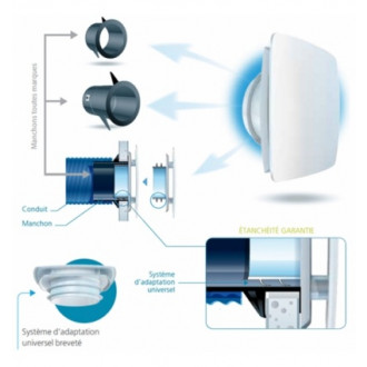 Bouche design line Atlantic D80
