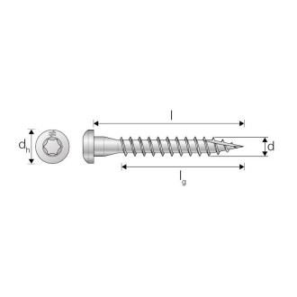 Vis Quik Drive® pour connecteurs CSA