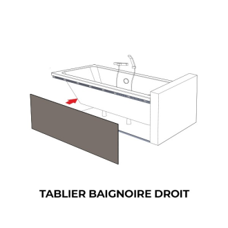 Tablier baignoire collection artisanal - coloris & dimensions aux choix