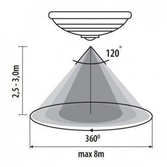 Plafonnier led 14 watt 4000°k - détecteur ir integré
