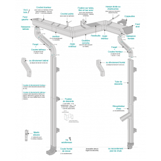Moignon rectangulaire 60x80 mm pour gouttière aluminium corniche moulurée