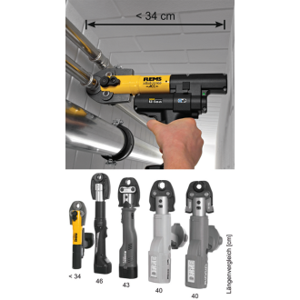 Set mâchoire rems mini-press bmp1/4-3/8-1/2-5/8 - 578090 r