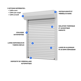 Volet roulant aluminium radio prêt à poser et préréglé NOIR H.140 x L.120