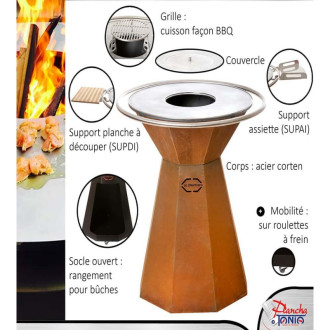 Support assiette inox Le Churrasco pour brasero - SUPAI