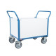 Chariot niveau constant PVC, 1000 x 700 mm, 50 kg
