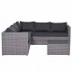 Garden impressions jeu de canapé 13 pcs montana gris 03610gy 