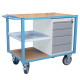 Servante d'atelier équipée 1 bloc tiroirs et 1/2 plateau tôle 500 kg - 880002989