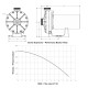 Surpresseur 1CV Hayward - HAY-100-0050 