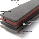 Lames de terrasse Cedral - 84.5 x 3150 x 20 (palette de 144 unités) - Coloris au choix