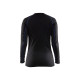 Ensemble Sous-vêtements light femme 72021707 - Taille au choix 