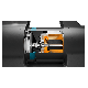 Pompe d'arrosage de surface 6500 SilentComfort - GARDENA - 9059-20 