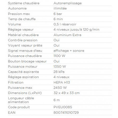Nettoyeur vapeur vaporetto lecoaspira 1350w 6bars 0,5l  fav80 turbo intelligence