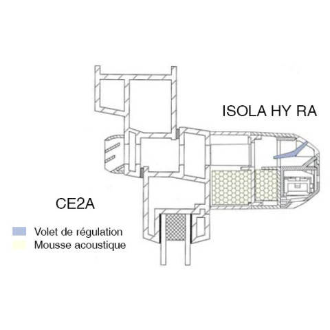Entrée d'air hygroréglable acoustique 37DNE 30m³ Isola Hy ANJOS Noir - 420x45x40 mm 0690NO