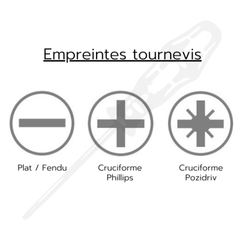 Jeu de 7 tournevis plats et cruciformes/pozidriv cetaform