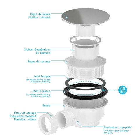 Bonde de receveur diamètre 90 mm - évacuation horizontale - Couleur au choix