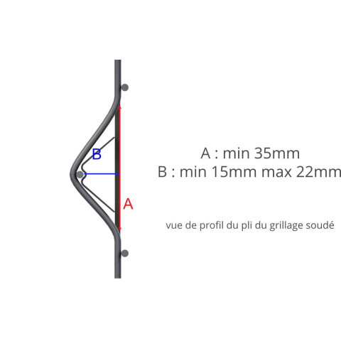Kit Occultation Composite - L2,5 x H1,53m - Couleur : Brun - Haute Resistance - Occultant Pour Grillage Rigide