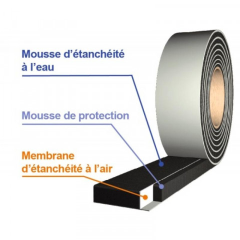 Bande d'étanchéité 3 en 1 compriband ultim'air, largeur 25 mm, plage utilisation 4-11 mm, rouleau de 6 m