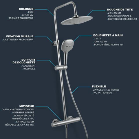 Colonne de Douche avec Mitigeur Thermostatique BERENS by Eurosanit