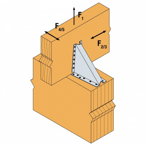 Echantignoles dimensions au choix