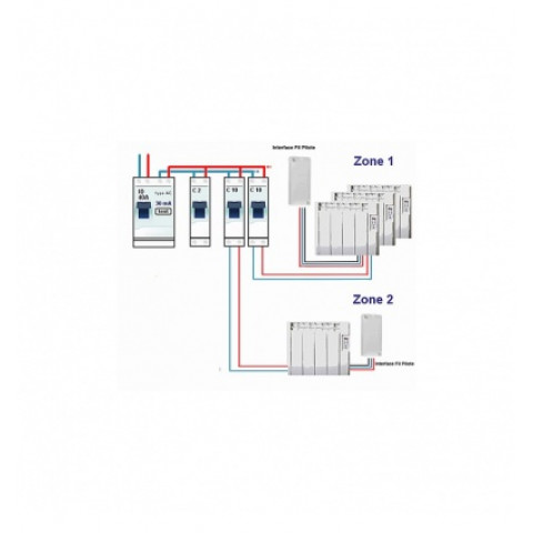 Interface Pass Cosytouch pour radiateur connectés Atlantic